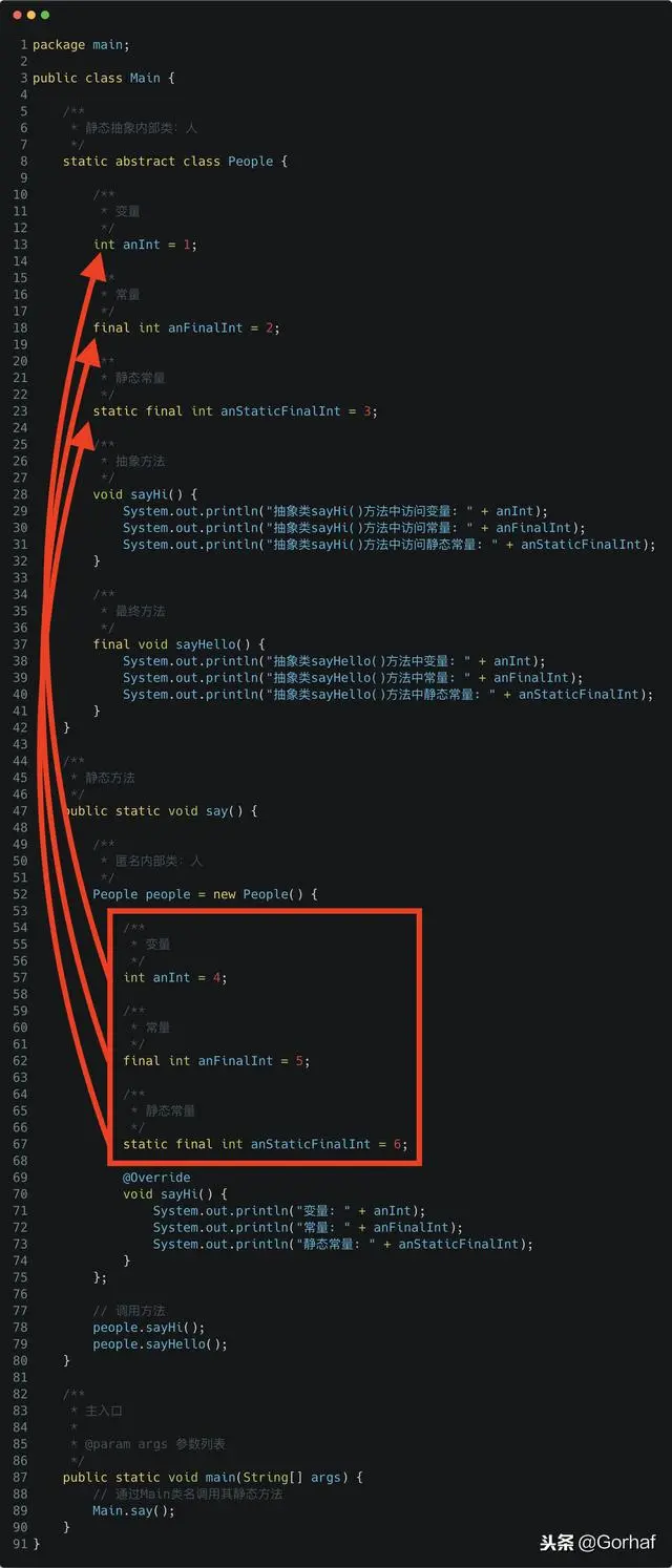 “全栈2019”Java第一百零六章：匿名内部类与抽象类接口注意事项