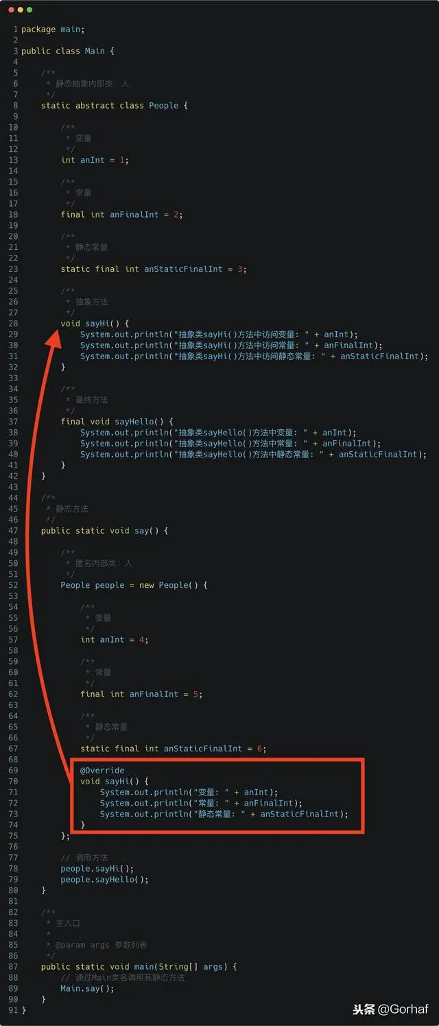 “全栈2019”Java第一百零六章：匿名内部类与抽象类接口注意事项