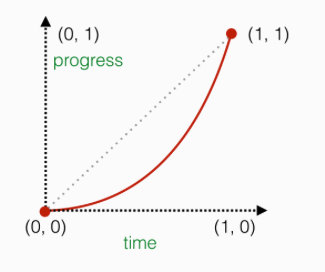 image-20181204155458179