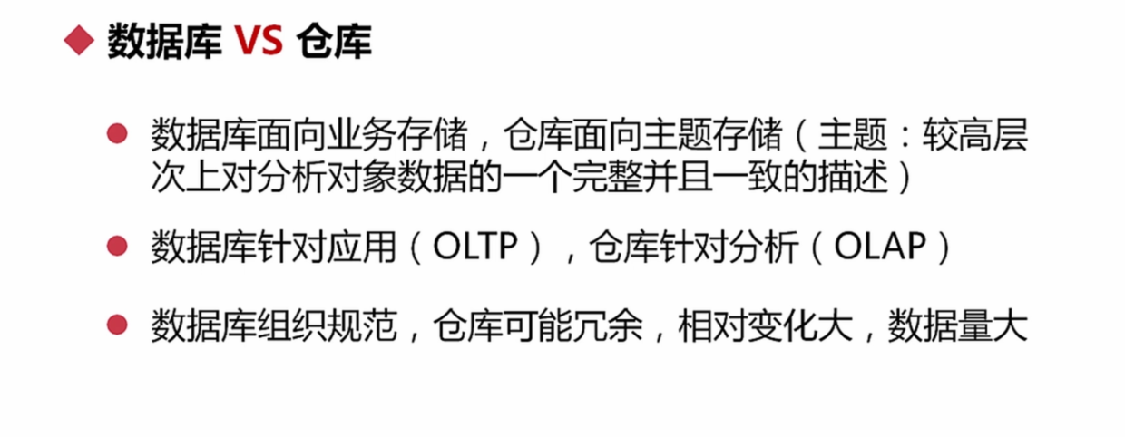 数据仓库与数据库区别