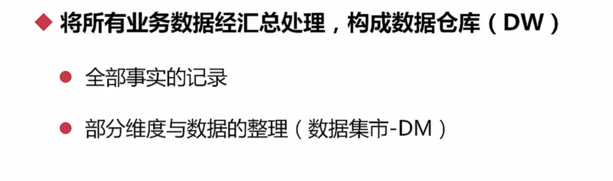 数据仓库