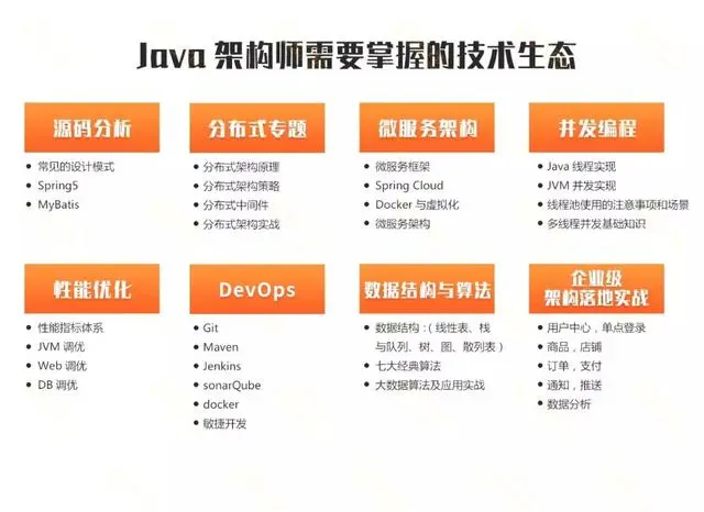 为什么公司宁愿花25K重新招人，也不愿花20K留住老员工？