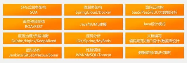 为什么公司宁愿花25K重新招人，也不愿花20K留住老员工？