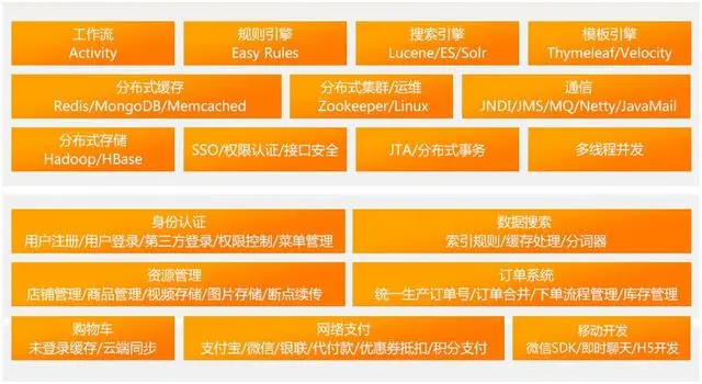 为什么公司宁愿花25K重新招人，也不愿花20K留住老员工？