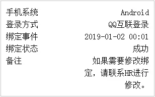 右侧宽度太小了