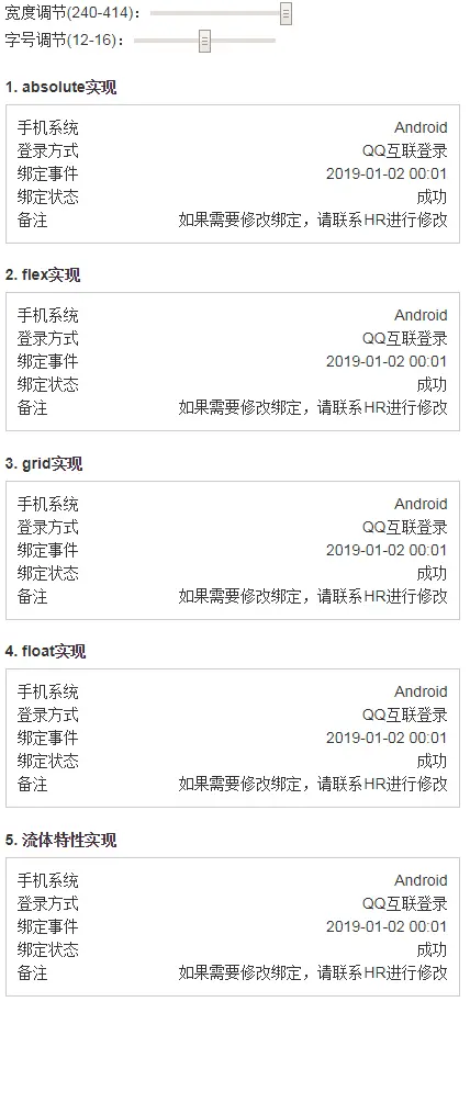 各种自适应呈现