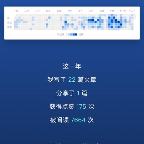 gxcuizy于2019-01-14 00:57发布的图片