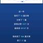 恋猫de小郭于2019-01-14 09:01发布的图片