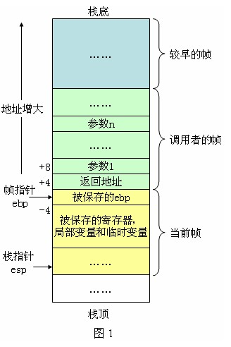 4380238-c33d9fdcf86a6730