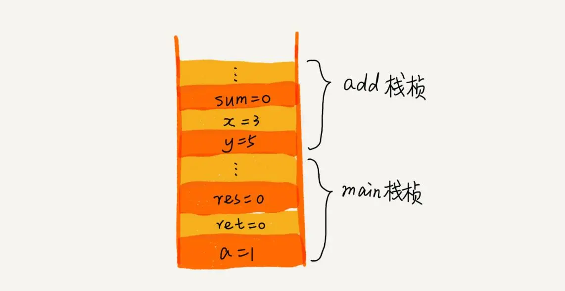 17b6c6711e8d60b61d65fb0df5559a1c