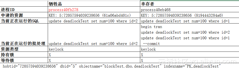 295cf7001238383fd14168e3aa43090c0ff714aa