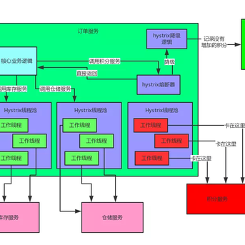 苏幕遮云于2019-01-14 14:57发布的图片