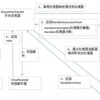 苏幕遮云于2019-01-14 15:10发布的图片