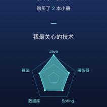 BIGMING20170于2019-01-14 17:15发布的图片