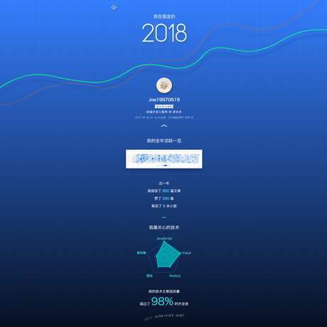 Joe1997于2019-01-14 17:18发布的图片