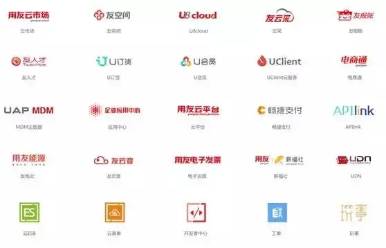 这样的单点登录才最有效果，很多大咖牛人都不知道！