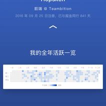 Hopsken于2019-01-14 18:09发布的图片