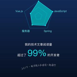 Starriers于2019-01-14 18:44发布的图片