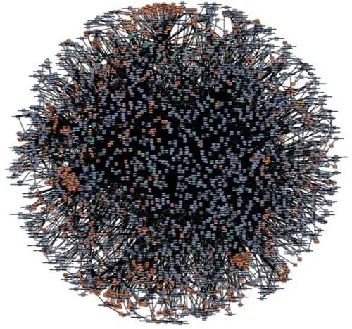 放弃Dubbo，选择最流行的Spring Cloud微服务架构实践与经验总结