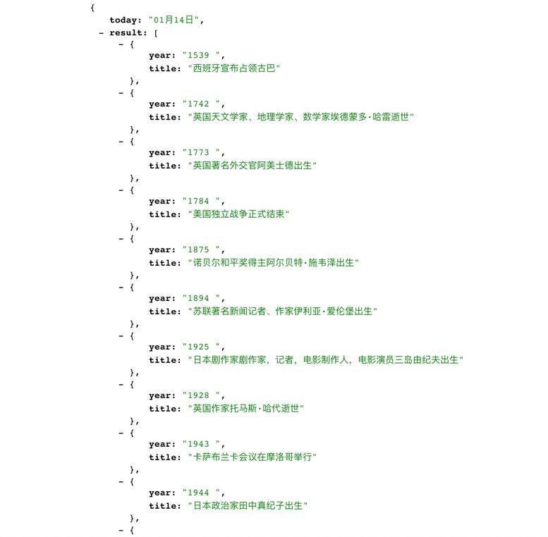 历史上的今天 数据格式