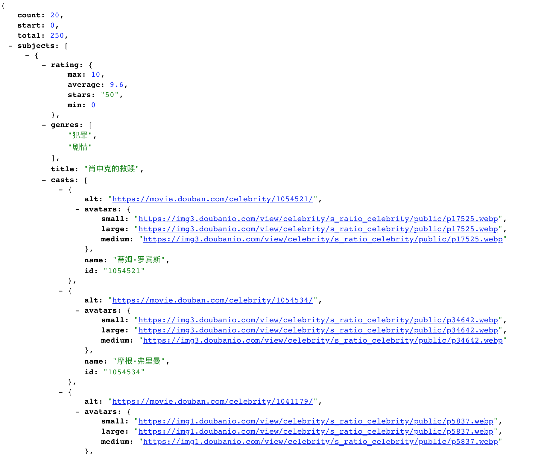 豆瓣电影 Top250 数据格式（节选）