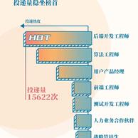 古柳于2019-01-15 08:34发布的图片