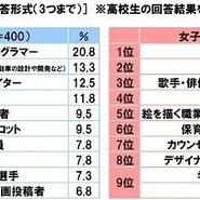 数据图表控于2019-01-15 09:32发布的图片