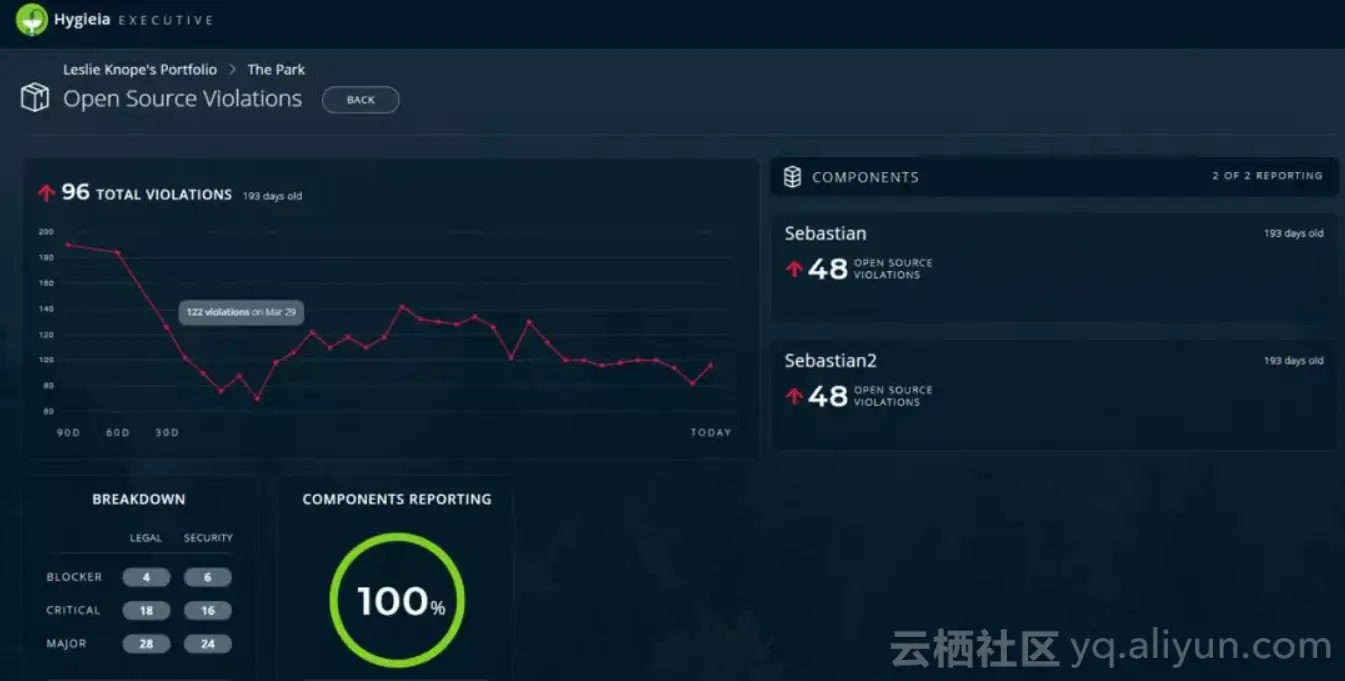 a433eeecfabd3d647450e39cfd3fb818ca7323ed