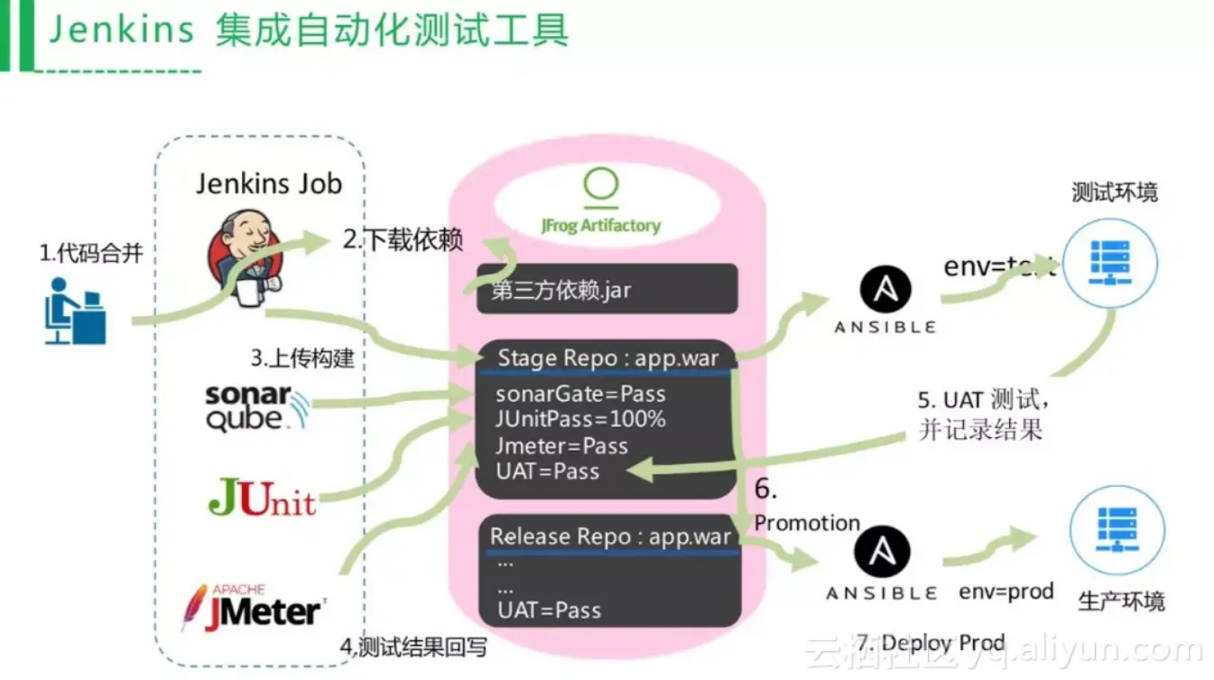 4ac031dee252748e27cab5108af28fadbf885b04