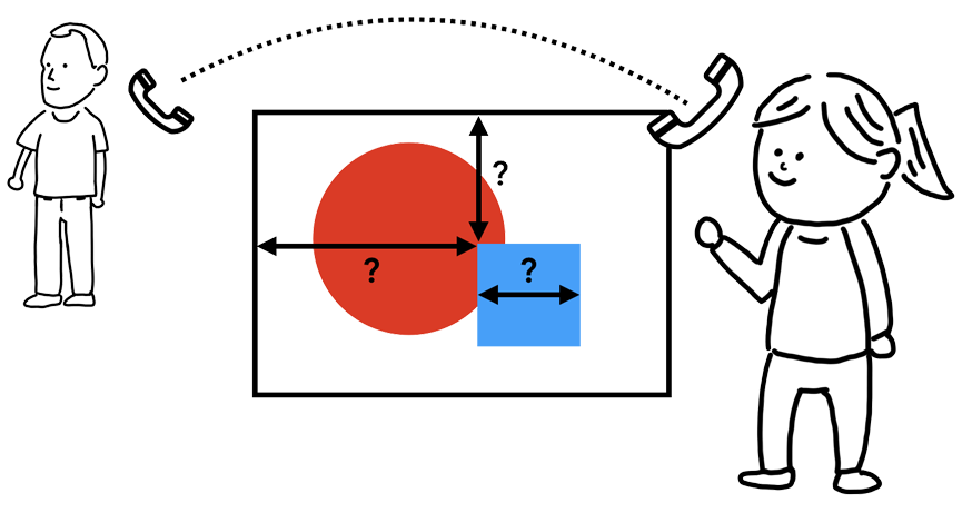 图4：一个人站在一幅画，通过电话线与另一个人联系