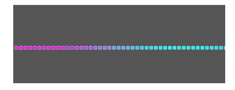 progressively change