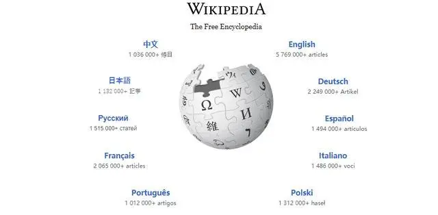 自学JAVA的十大网站你不知道哪个呢