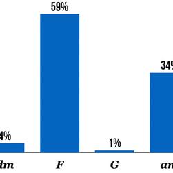网路冷眼于2019-01-17 06:24发布的图片