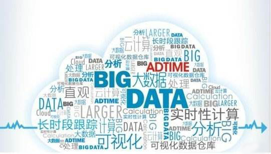 触碰未来的知识——云计算与大数据的关系
