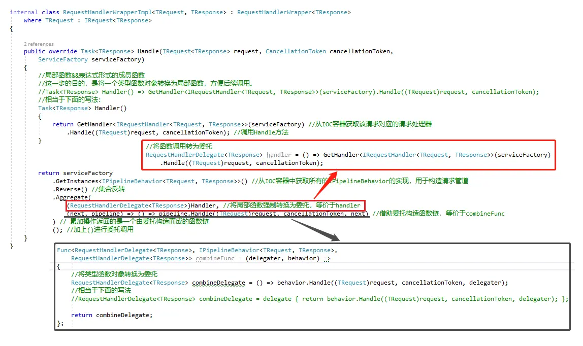 请求处理管道代码解读