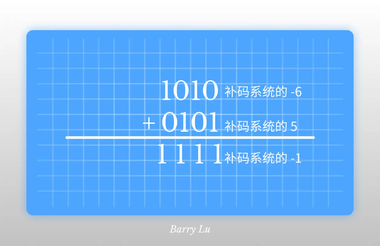 补码减法.png