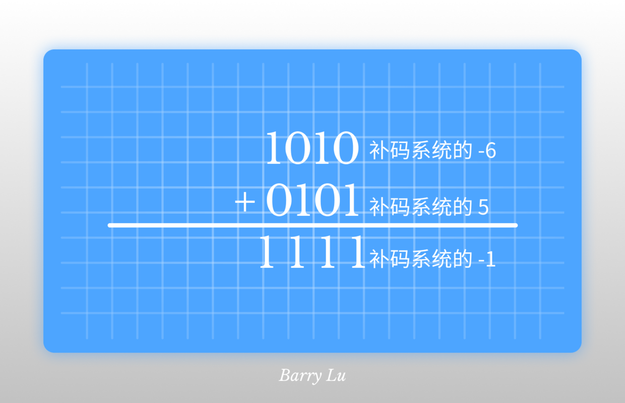 补码减法.png