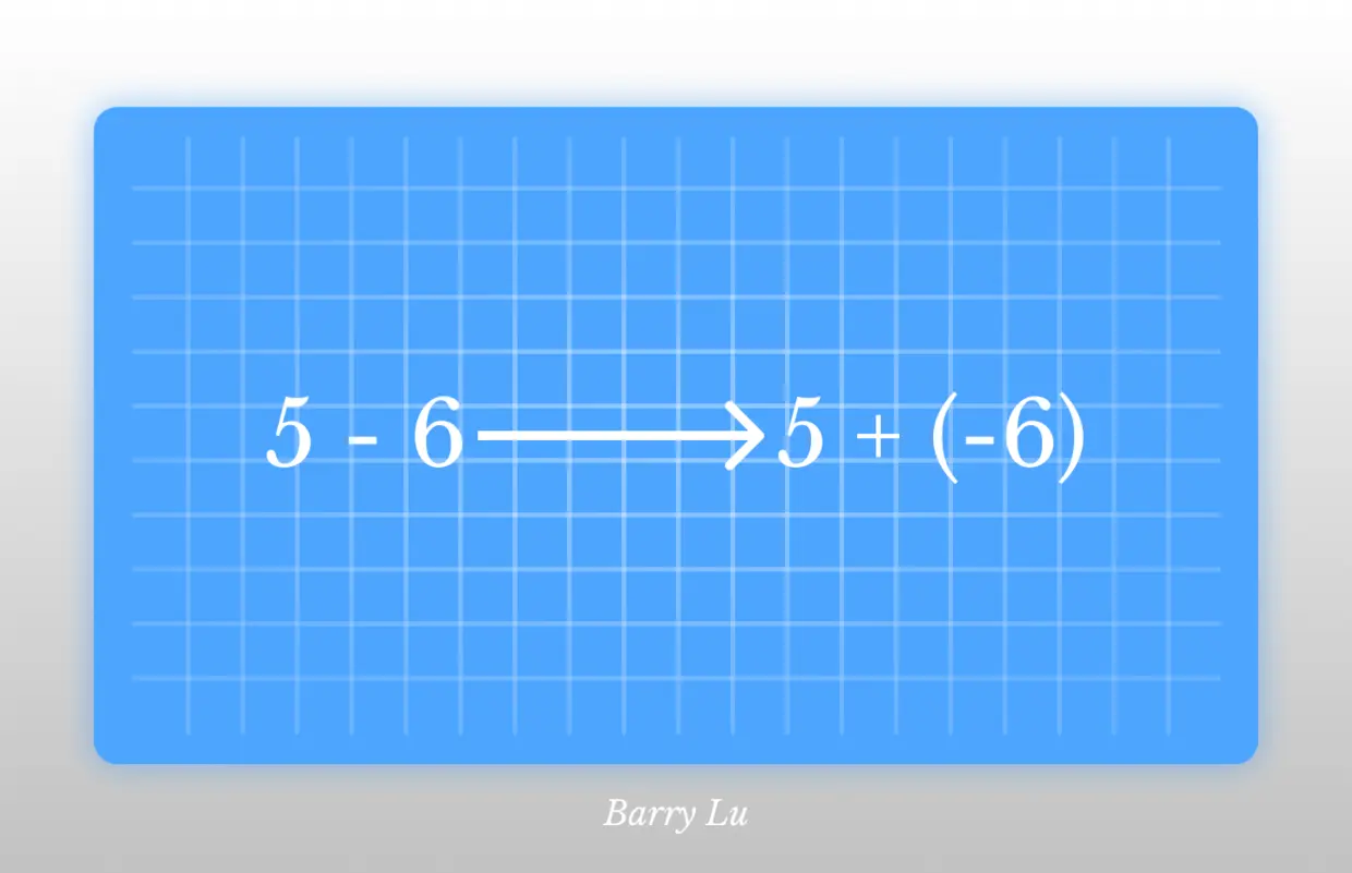 5 + (-6).png