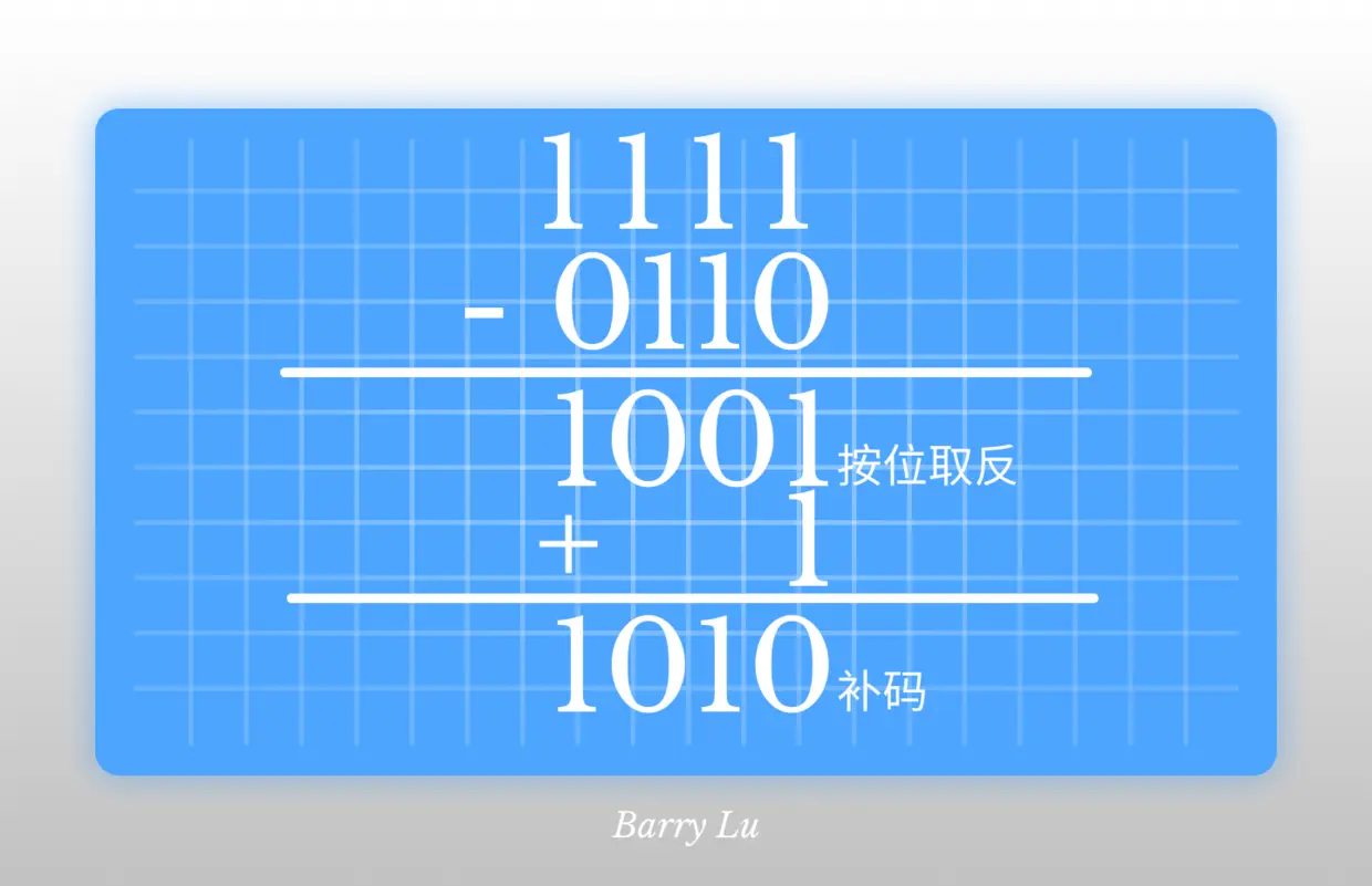 补码原理最后一步.png