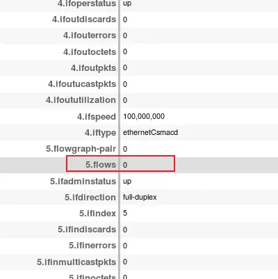 图片来源：蚁景网安实验室