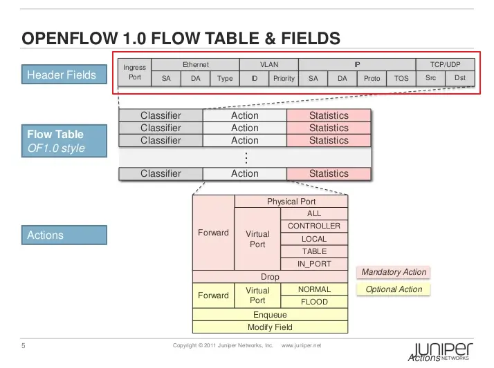 图片来源：蚁景网安实验室
