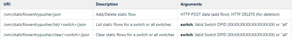 图片来源：蚁景网安实验室