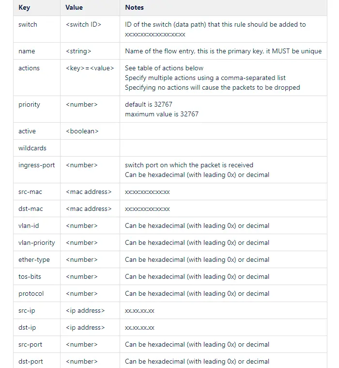 图片来源：蚁景网安实验室