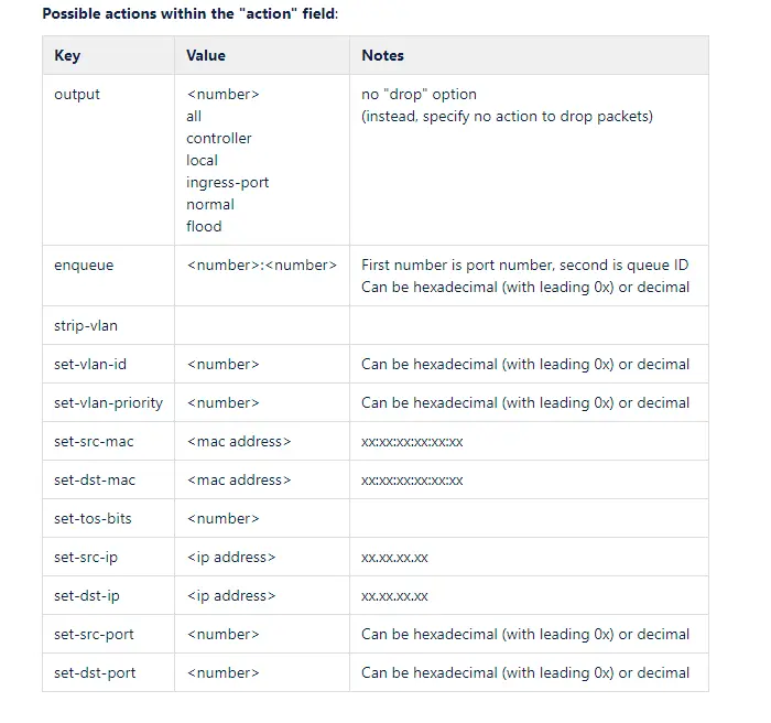 图片来源：蚁景网安实验室