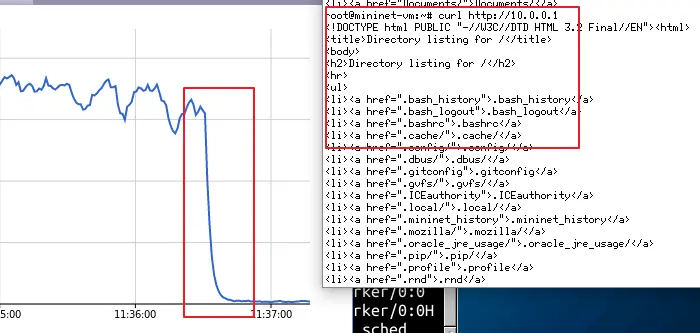 图片来源：蚁景网安实验室