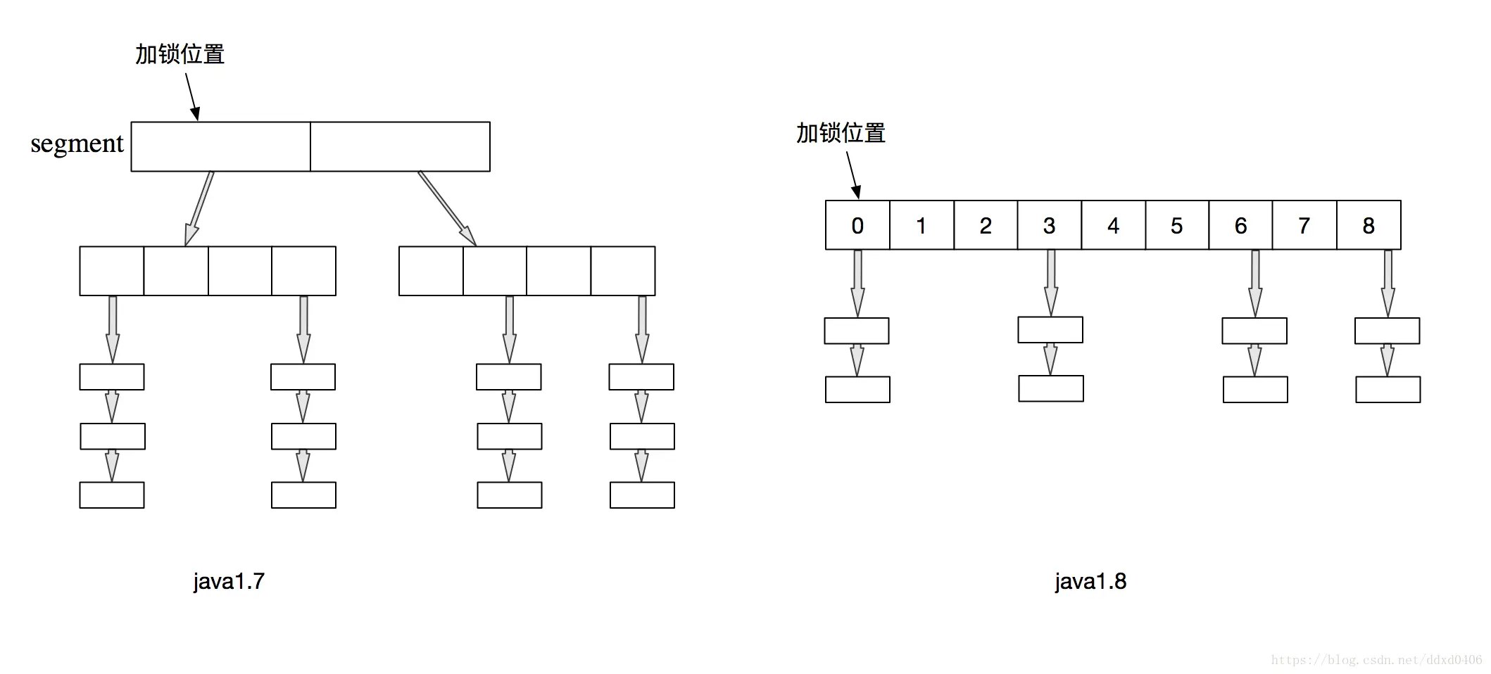 稍微有点粗糙的图片