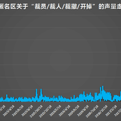古柳于2019-01-18 09:04发布的图片