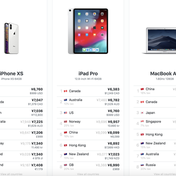 黑科技报道员于2019-01-18 10:29发布的图片