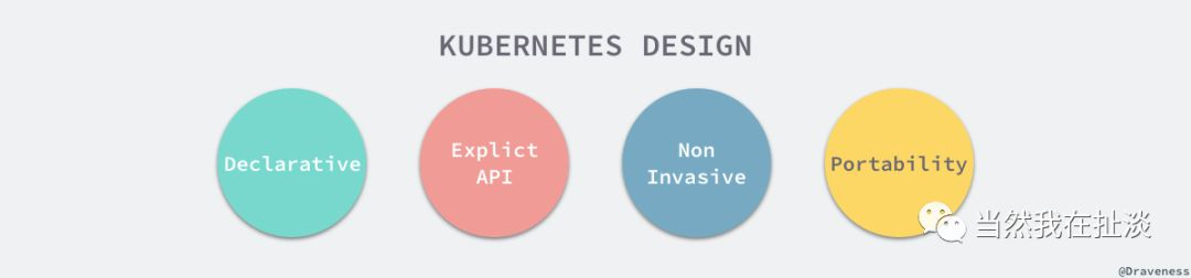 kubernetes-design