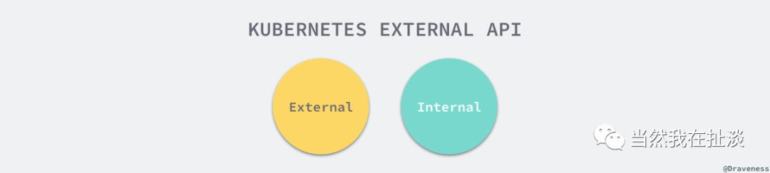 kubernetes-external-api